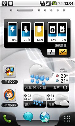 1GHz4.1 SH8188Uϸ