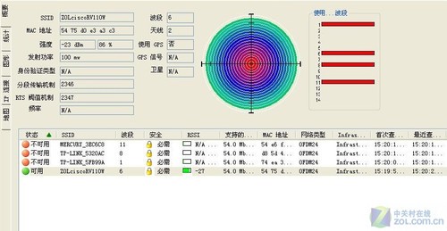 Сҵѡ ˼RV110W·ײ 