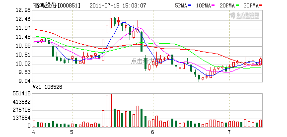 11겻䡰 <a href=