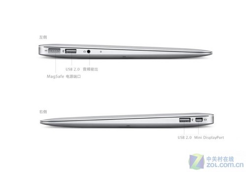 ƻMacBook AirʼǱȷܸ 