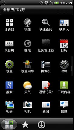 1.2G˫3D!HTC EVO 3D