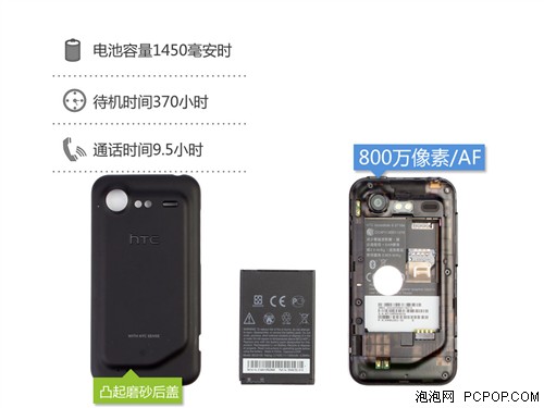 HTC G11 Incredible Sı