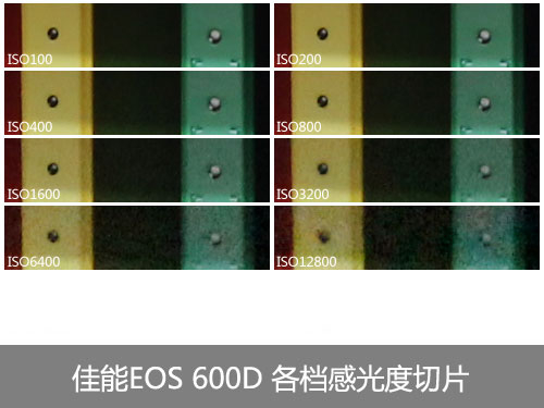 佳能EOS 600D各档感光度