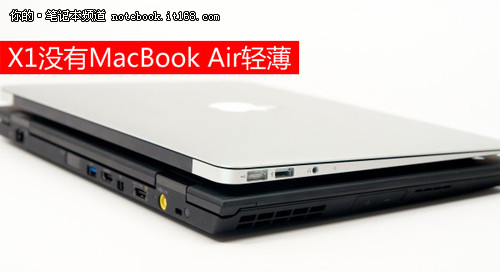 ThinkPad X1MacBook AirԱ