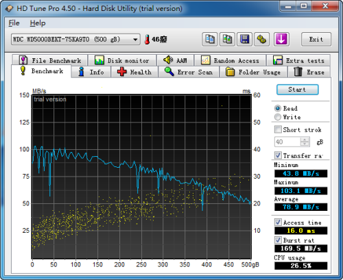 HD Tune ProԽ