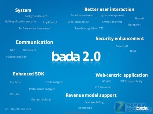 Bada2.0