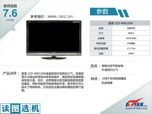  LCD-40G120AҺ