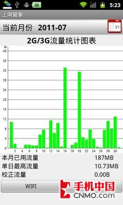 Wi-Fi ܼ2.5.1°淢