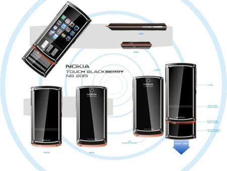 Nokia Touch BlackBerry