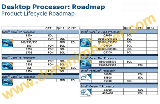 Intel2011°ͣ20