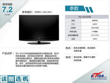 TCL 4211CDSҺ