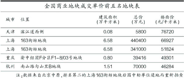 CBDؿ龺ĵδɢ(812)̾ᡰлһ֡<a href=