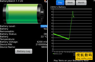 Battery Watch - Free Power Consumption Monitor