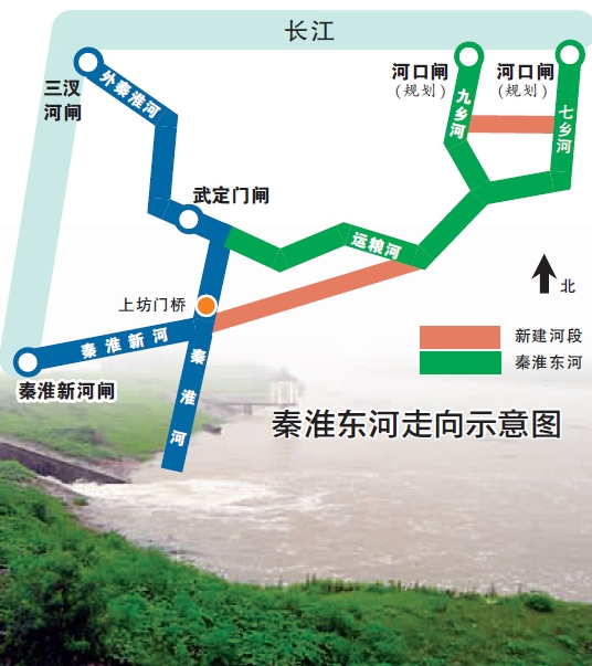 南京秦淮河水系图图片