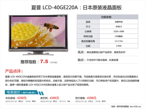  LCD-40GE220AҺ