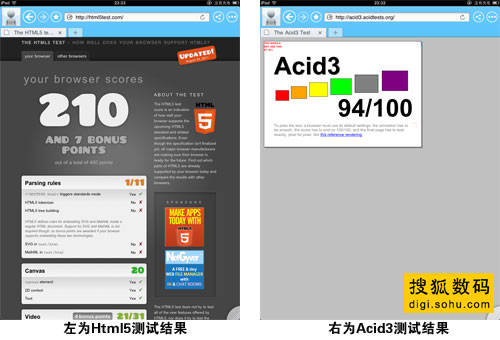 360iPadHtml5Acid3Խ