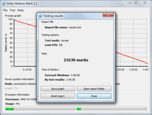 APU3USB3.0?ԽM511R 