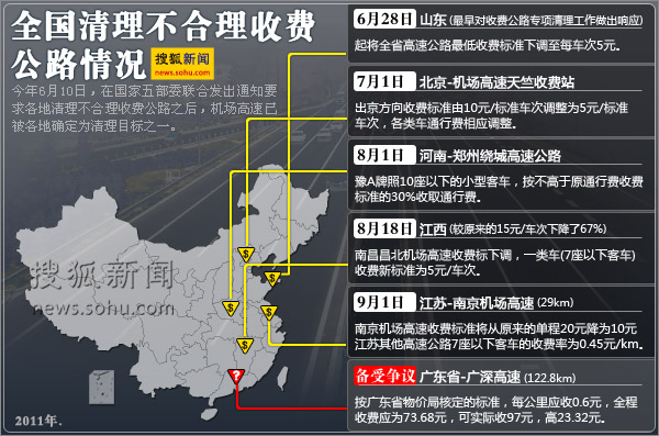 全国清理不合理收费公路情况 搜狐新闻制图