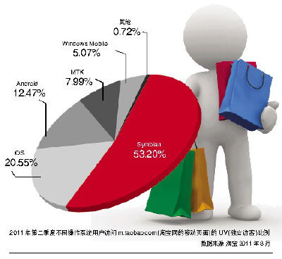 实际上,这种改变并非只有成维忠感受到.