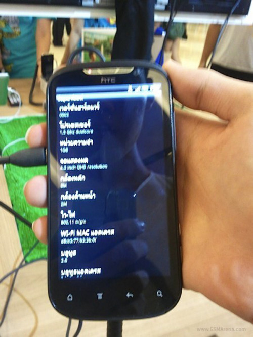 HTC Rubyٶ