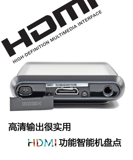 ʵ HDMI̵ܻ