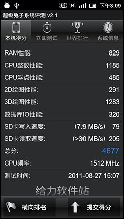 最新兔子评测跑分