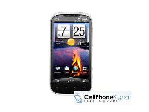 HTC Amaze 4G