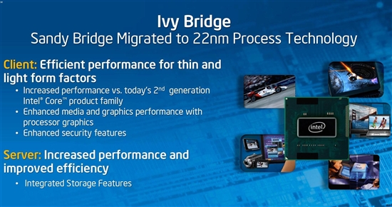 22nm Ivy Bridgeƶ