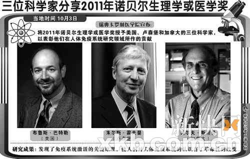 本届诺贝尔医学奖上演悲情一幕