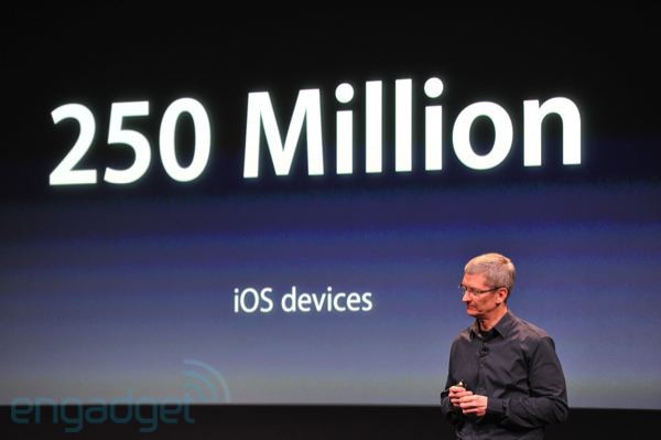 解读苹果发布会公布数据:iOS市占率主要来自iPad