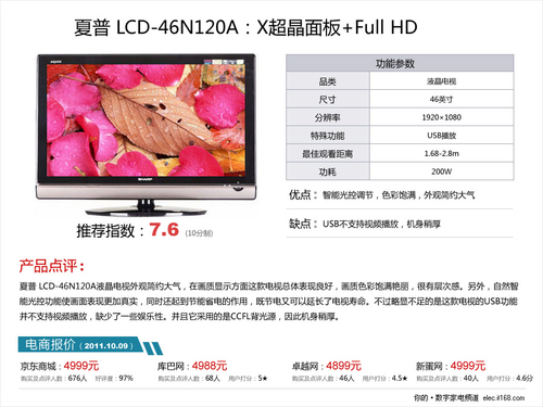 LCD-46N120AҺ