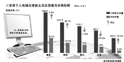 볬ԽȫڶPC