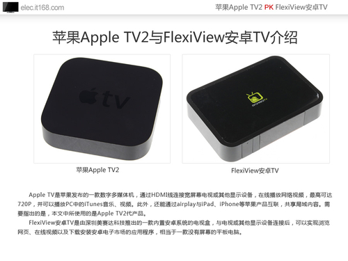 AppleƻTVɽկ׿TVԱ