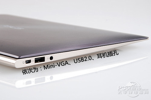 ASUS UX21ӿ