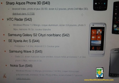 عWindows Phone 7ƷͼаŵSun