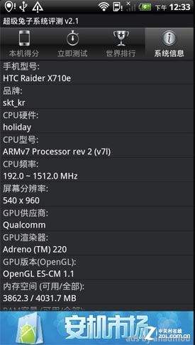 HTC Raider 4GӲϢ