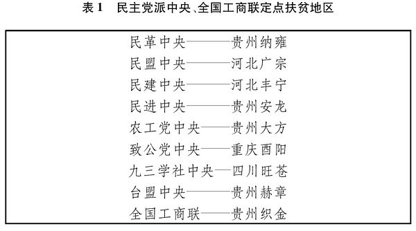 ͼ1.롢ȫƶ »緢