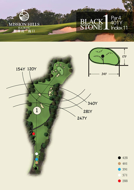 海南高尔夫球场分布图图片
