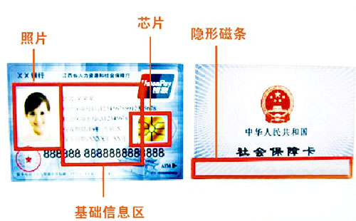 江西省农保卡图片图片