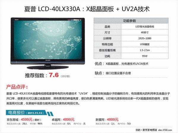  LCD-40LX330AҺ