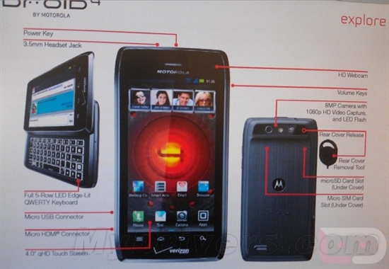 Droid 3ѹʱ ĦDroid 4ٷͼع