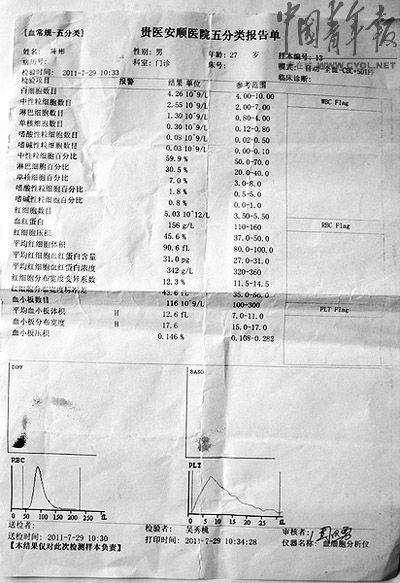 公考再现体检黑幕:贵州头名血常规异常被刷掉