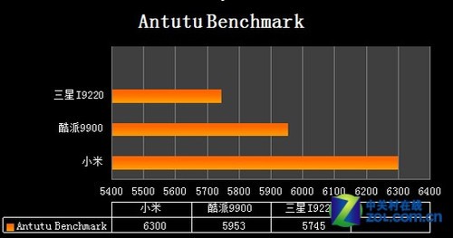 AntutuֶܷԱ