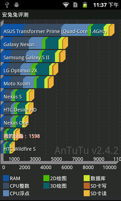 ΪS8600