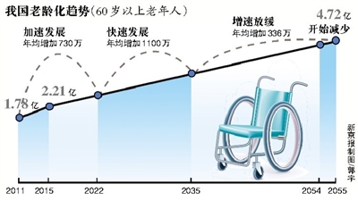 5ϴλ300