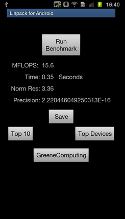 LinpackQuadrant Advanced÷(3385)