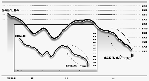 111630012.65%С16.69% ų/ͼ