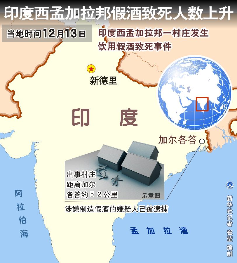 村死亡人口数_中国死亡人口折线图(3)