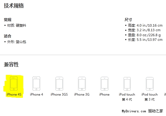 ͨiPhone 4Sṩ