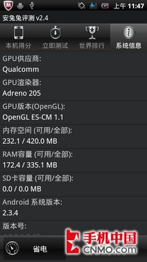 1.4GHz ΪҫVSᰮLT18i